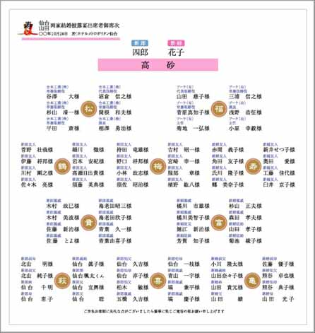 結婚式 席次表a4 3席次面